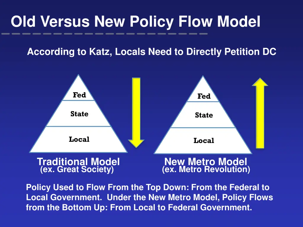 old versus new policy flow model