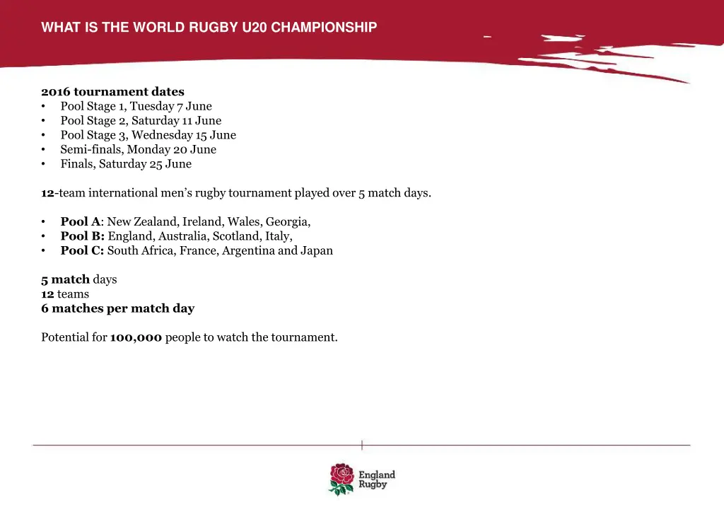 what is the world rugby u20 championship 1