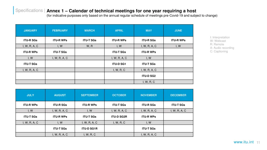 specifications annex 1 calendar of technical