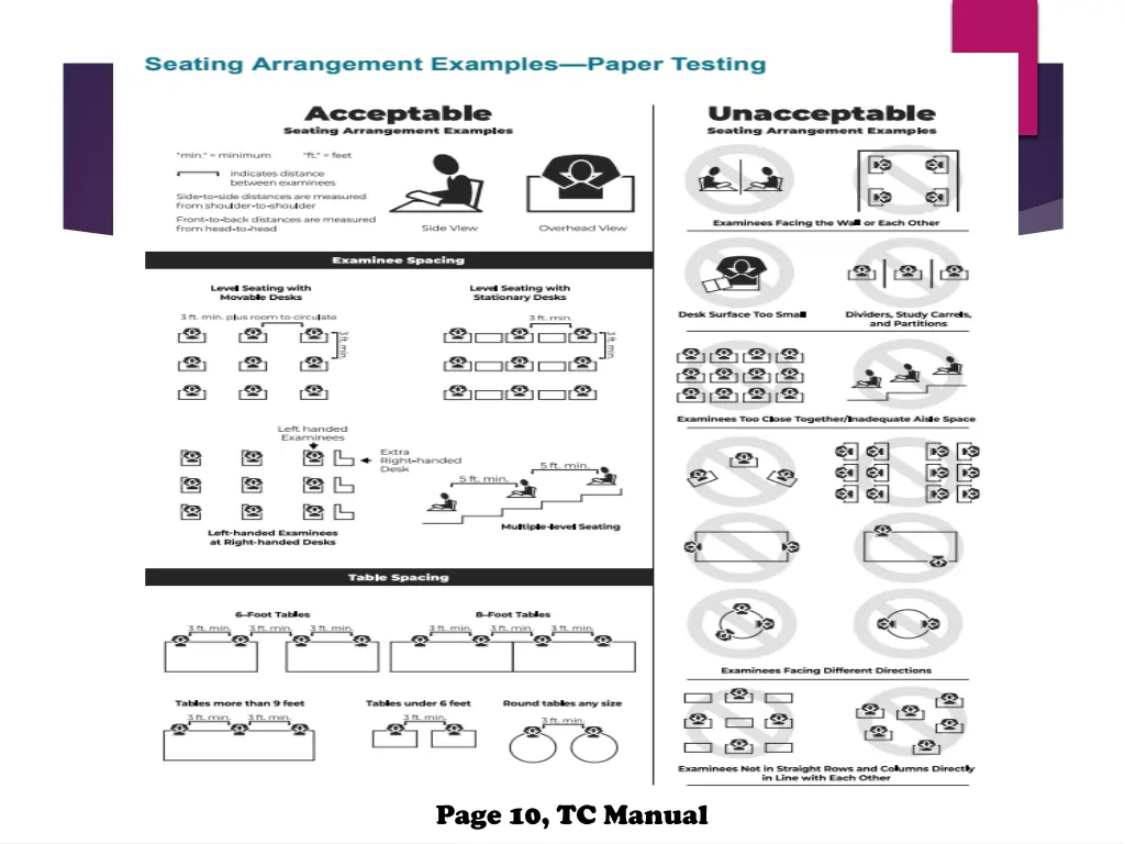 page 10 tc manual