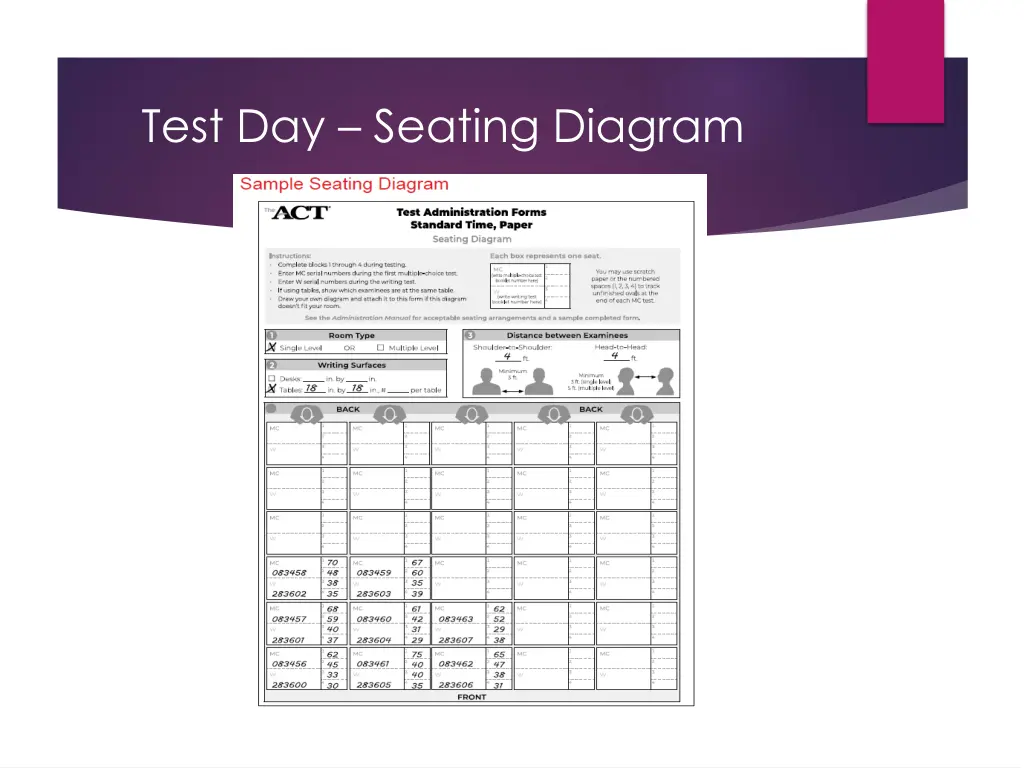 test day seating diagram