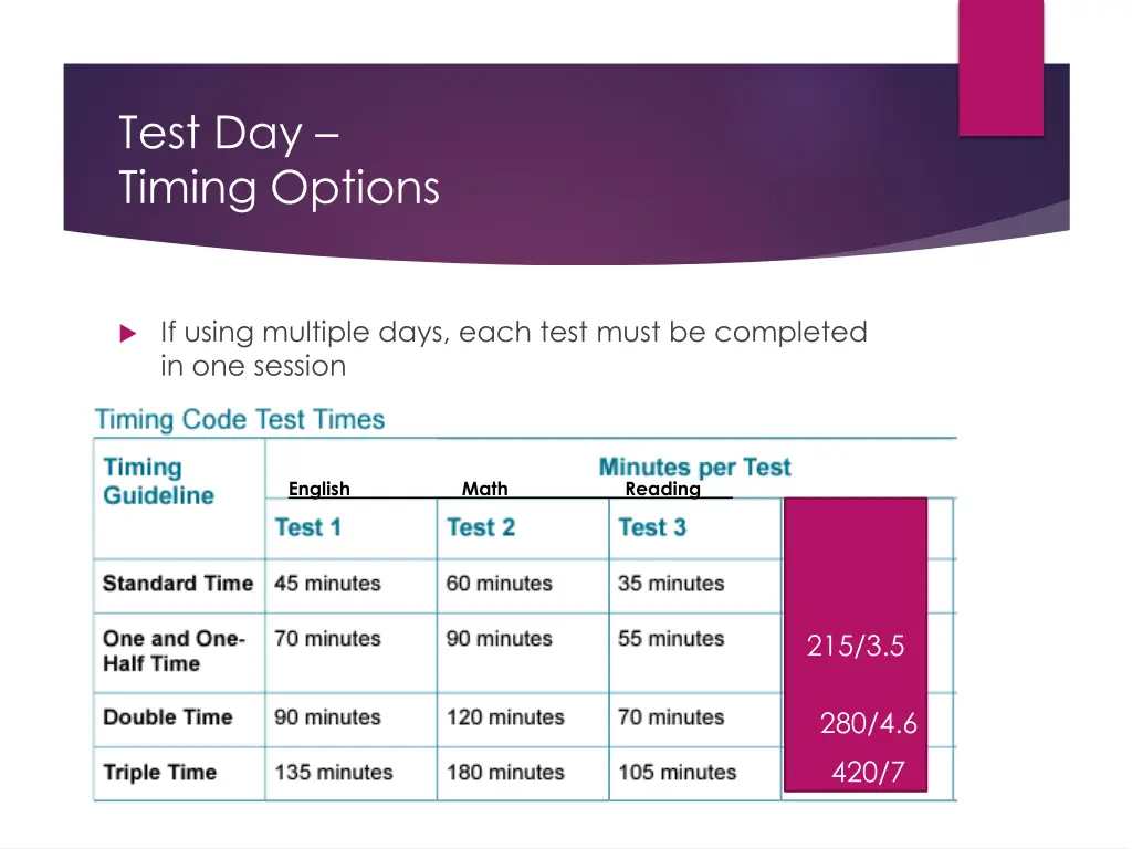 test day timing options