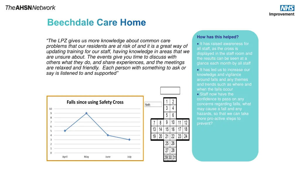 beechdale care home