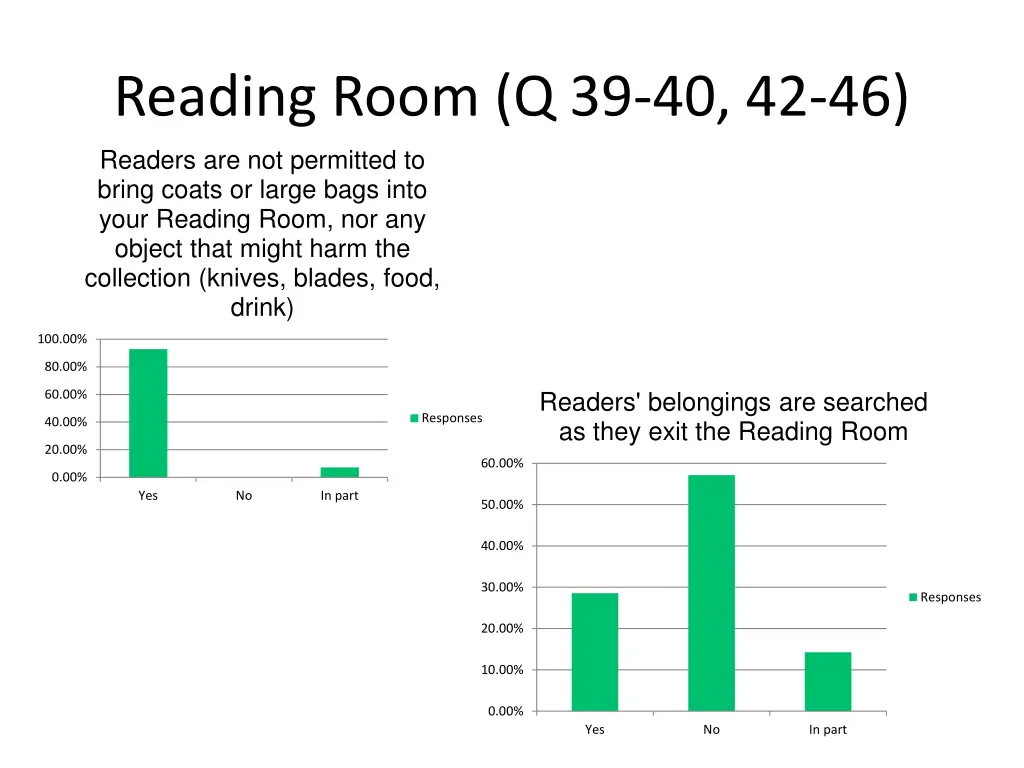 reading room q 39 40 42 46