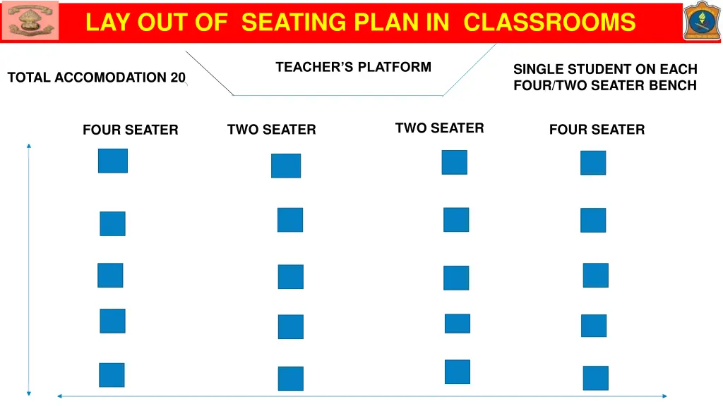 lay out of seating plan in classrooms