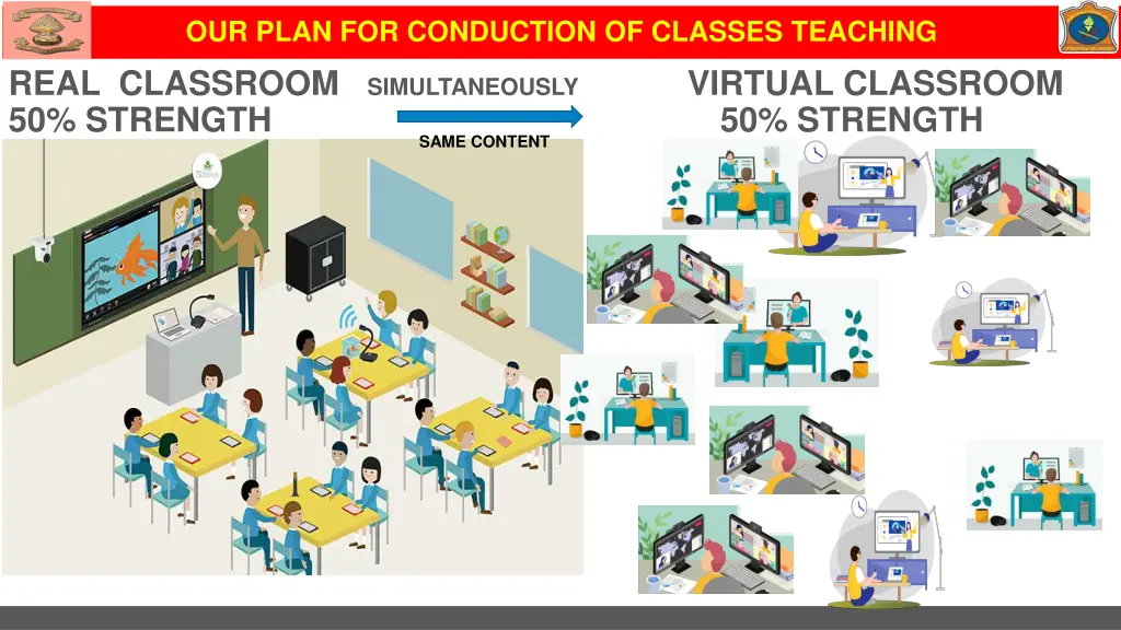 our plan for conduction of classes teaching