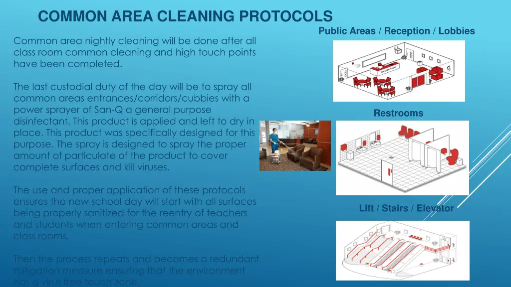 common area cleaning protocols common area