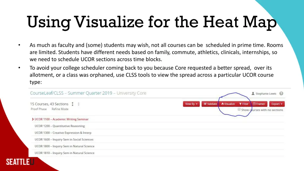 using visualize for the heat map