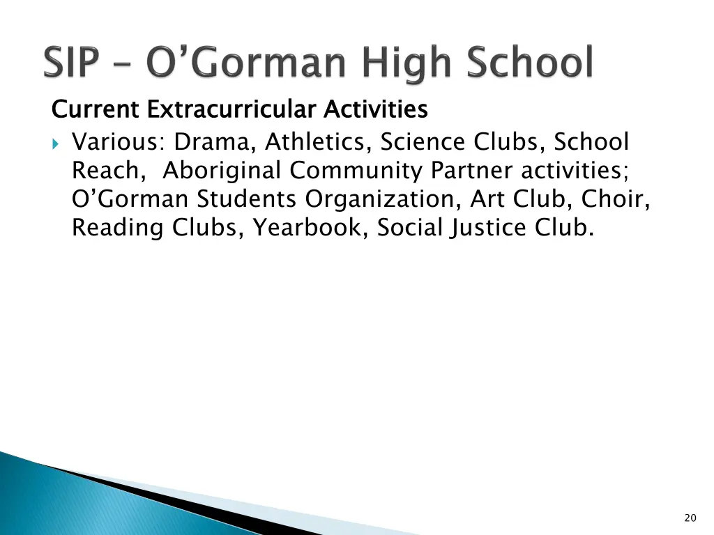 current extracurricular activities various drama