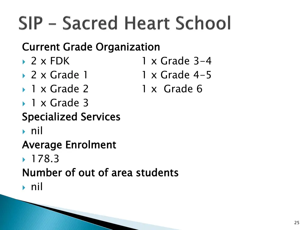 current grade organization 2 x fdk 2 x grade