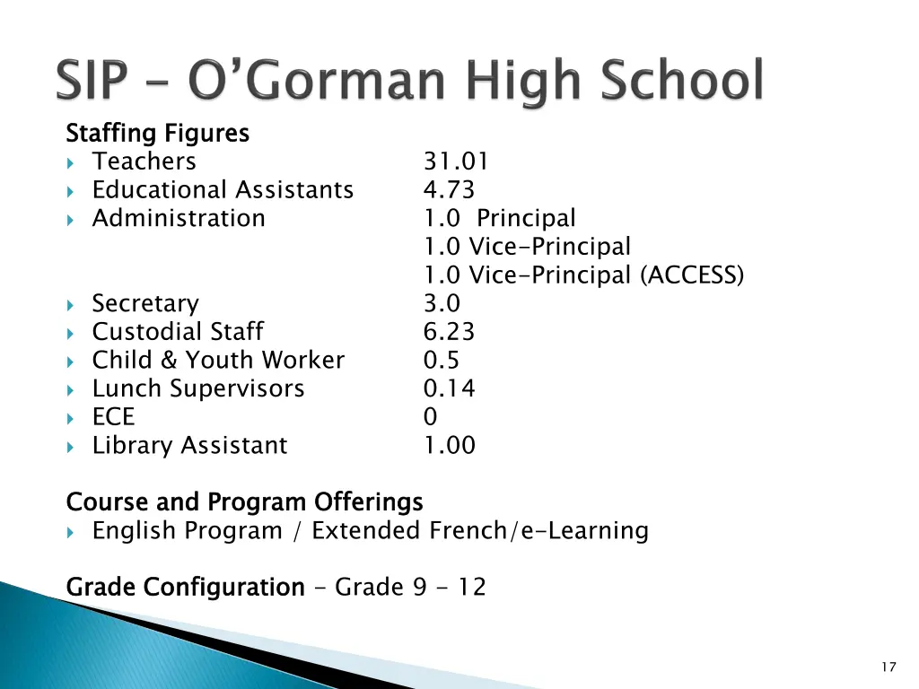 staffing figures teachers educational assistants