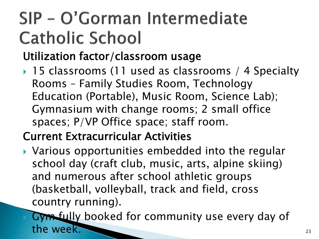 utilization factor classroom usage 15 classrooms