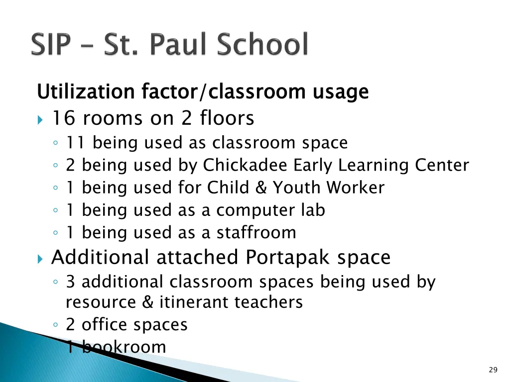 utilization factor classroom usage 16 rooms