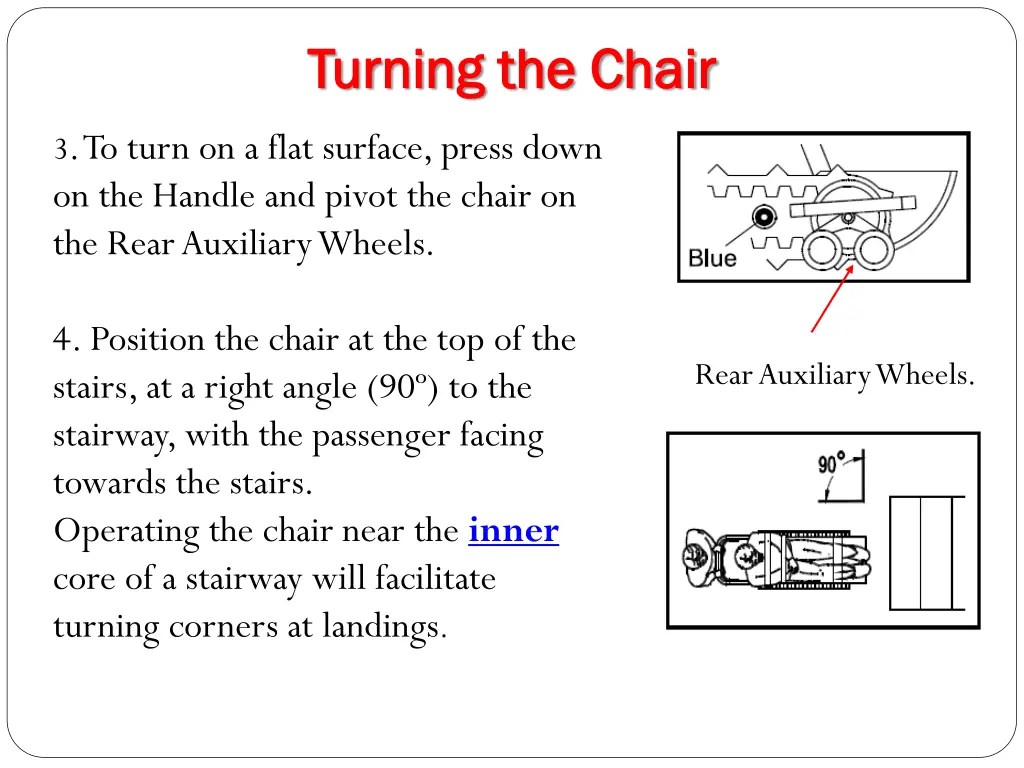 turning the chair turning the chair