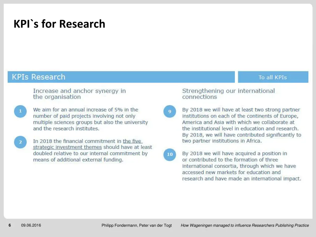 kpi s for research