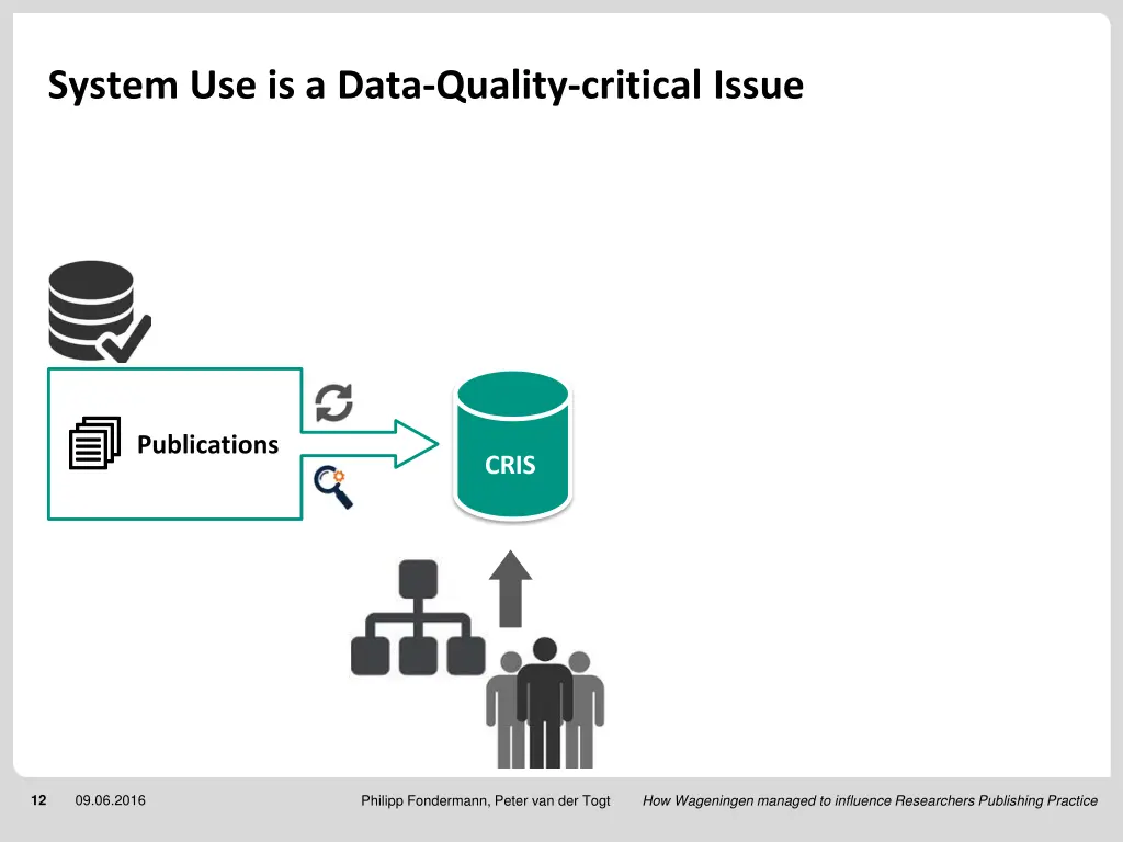 system use is a data quality critical issue 1