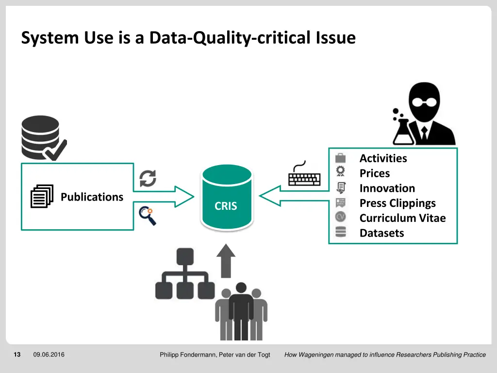 system use is a data quality critical issue 2