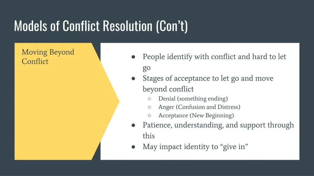 models of conflict resolution con t 1