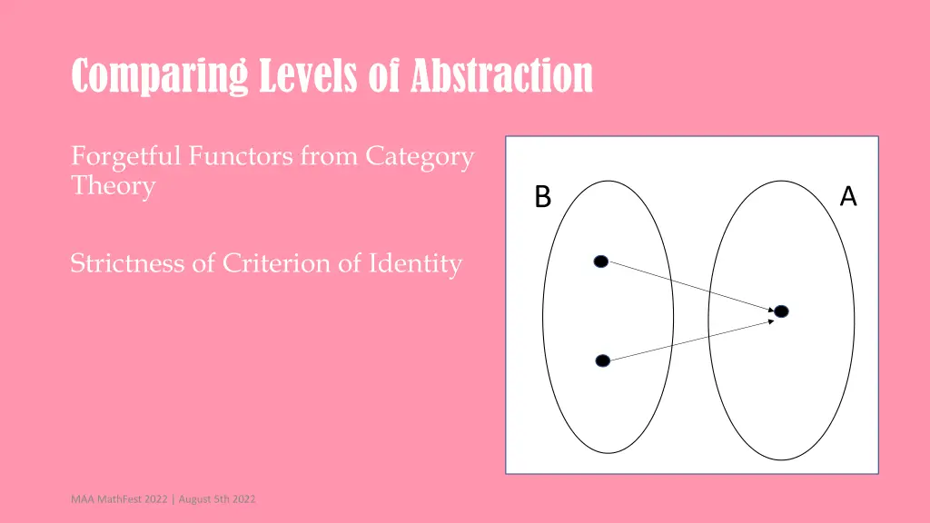 comparing levels of abstraction