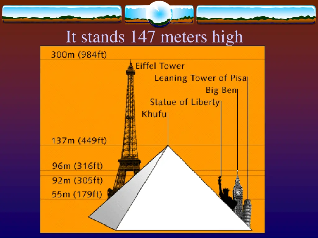 it stands 147 meters high