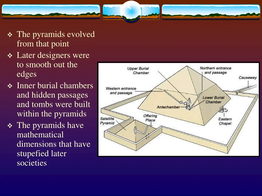 the pyramids evolved from that point later