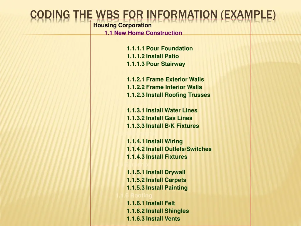 coding the wbs for information example 1