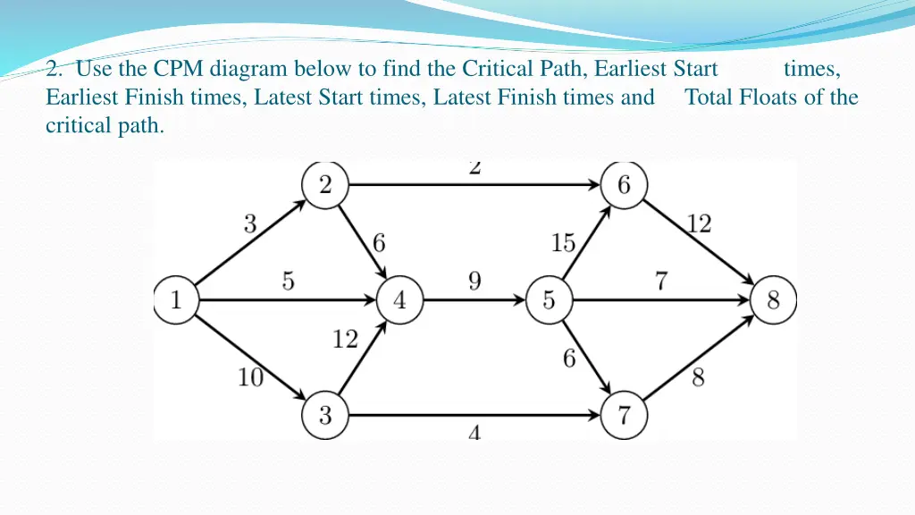 2 use the cpm diagram below to find the critical