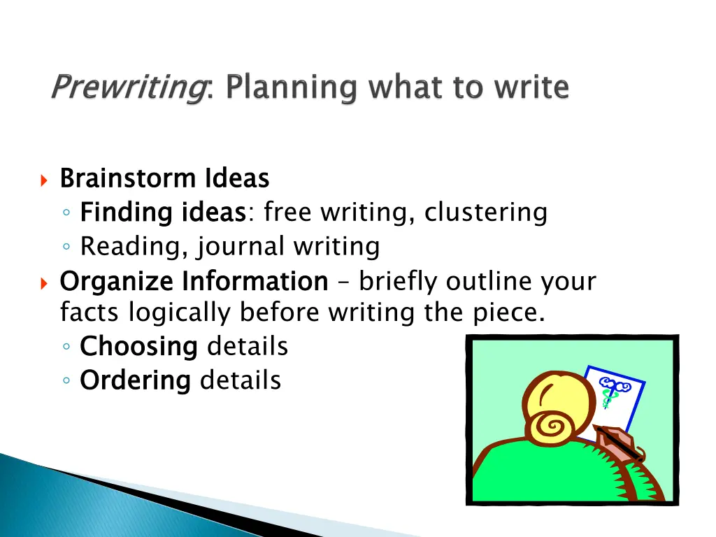 brainstorm ideas finding ideas reading journal