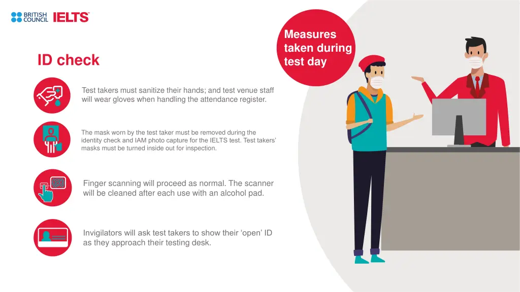 measures taken during test day 2