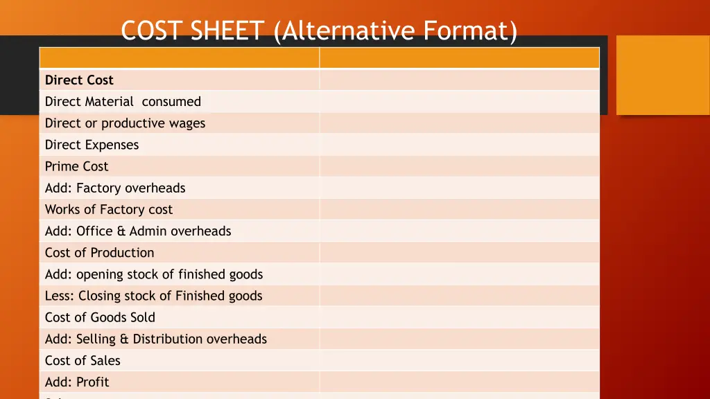 cost sheet alternative format