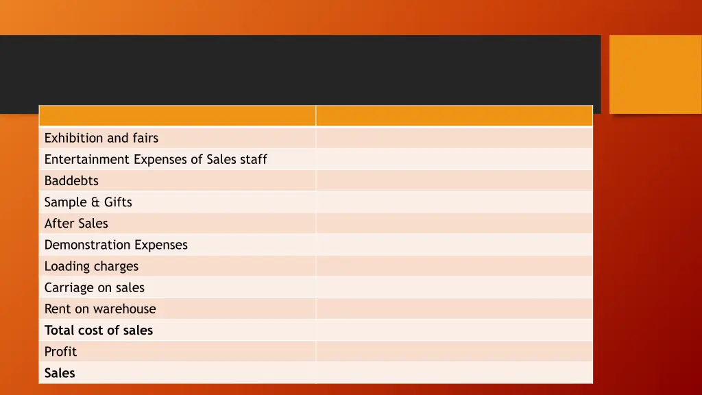 exhibition and fairs entertainment expenses