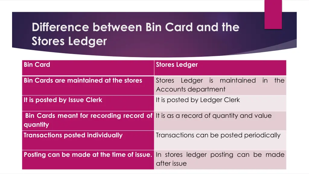 difference between bin card and the stores ledger