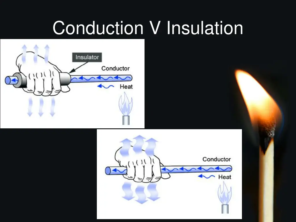 conduction v insulation