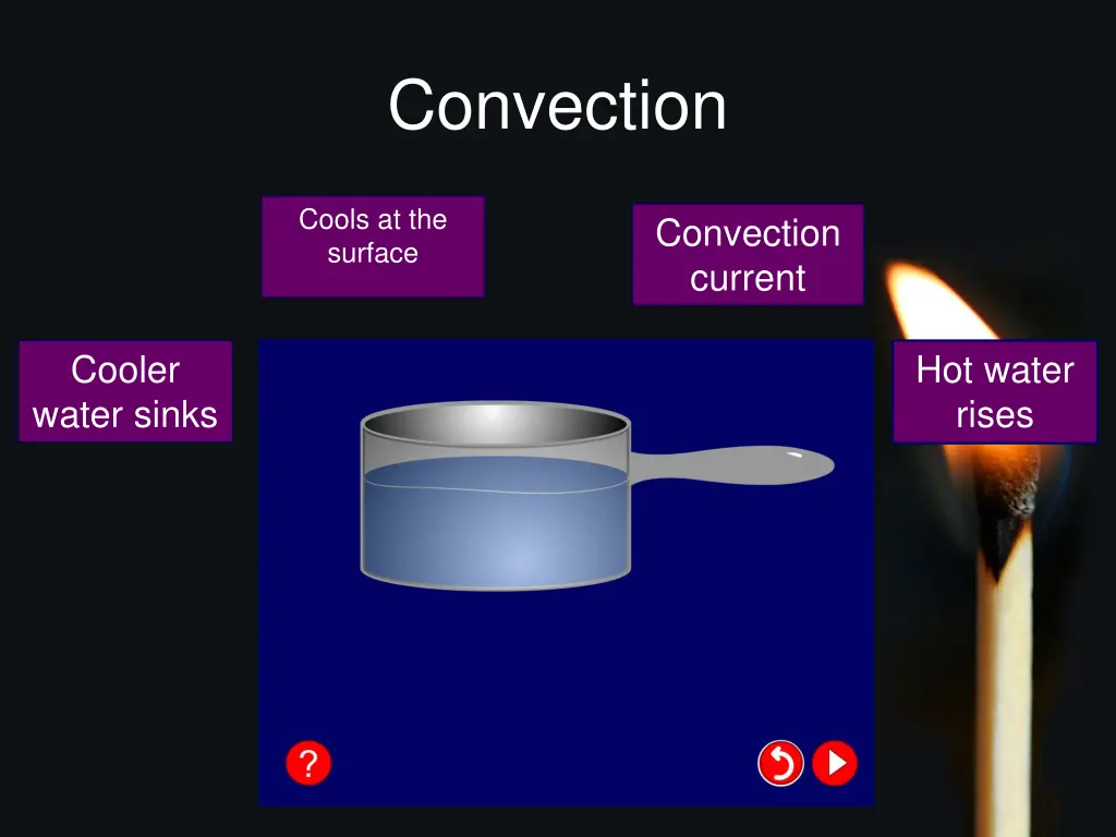 convection 2