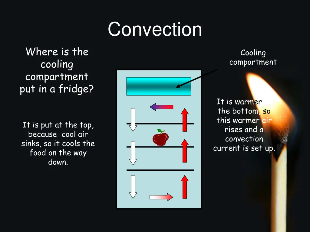 convection 3