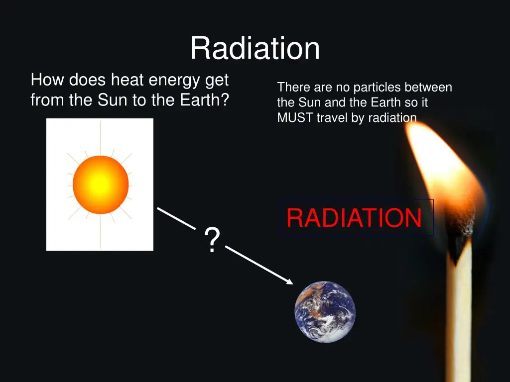 radiation