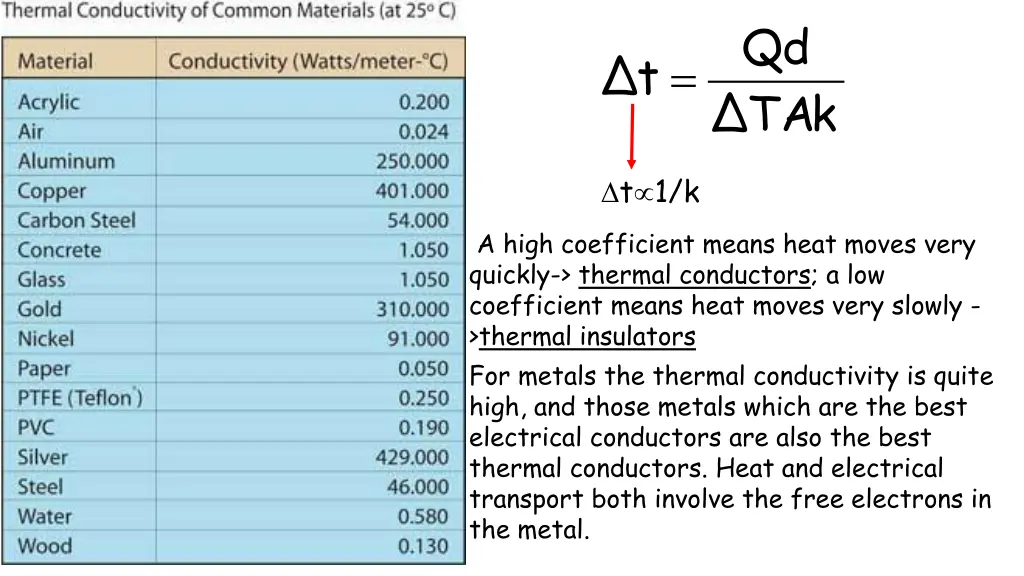 slide34