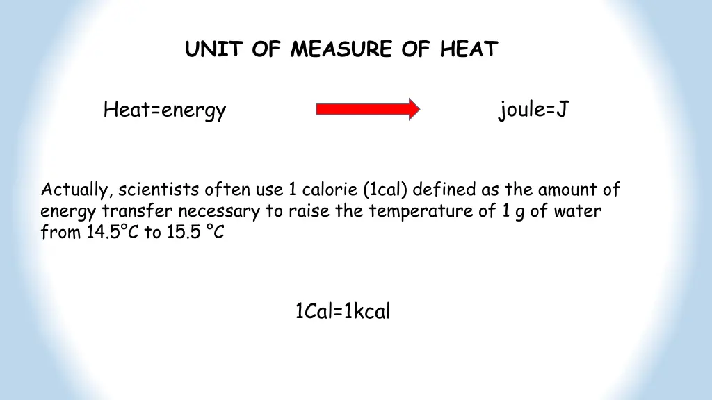 unit of measure of heat