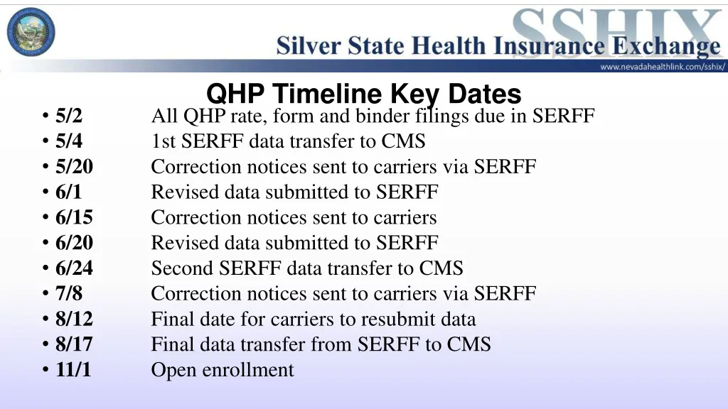 qhp timeline key dates all qhp rate form