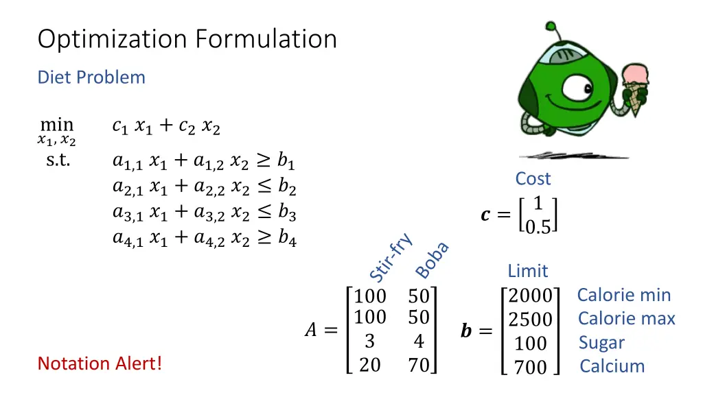 optimization formulation 4