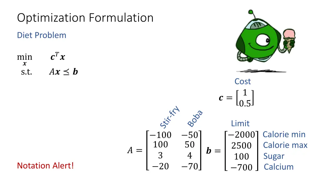 optimization formulation 8