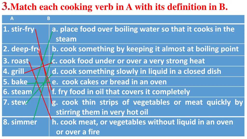 3 match each cooking verb in a with