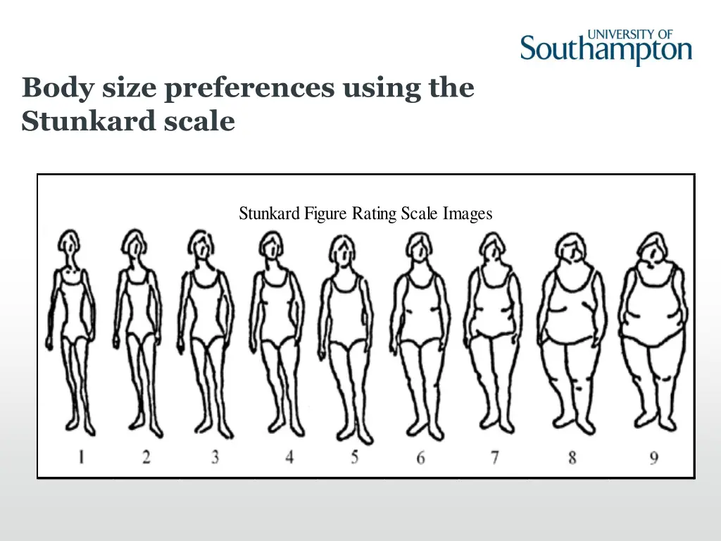 body size preferences using the stunkard scale