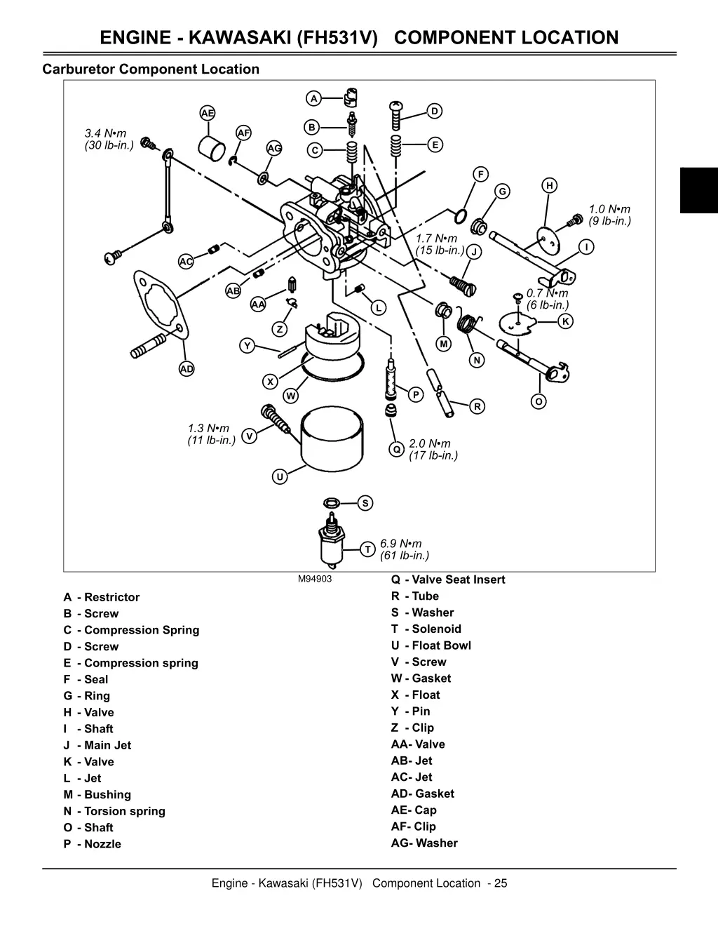 engine kawasaki fh531v component location 1