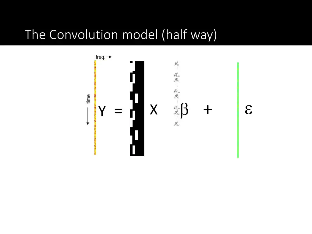 the convolution model half way