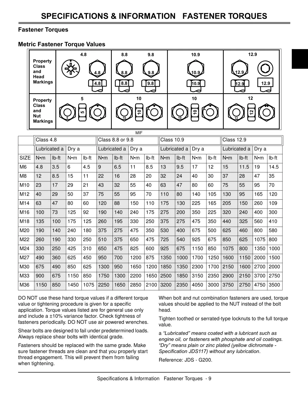 specifications information fastener torques