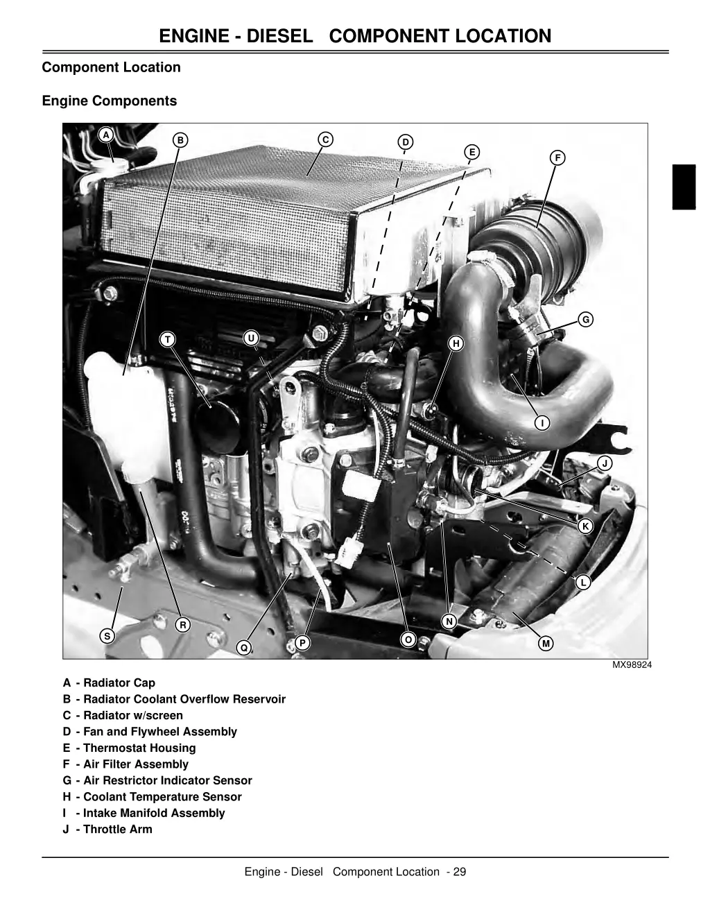 engine diesel component location