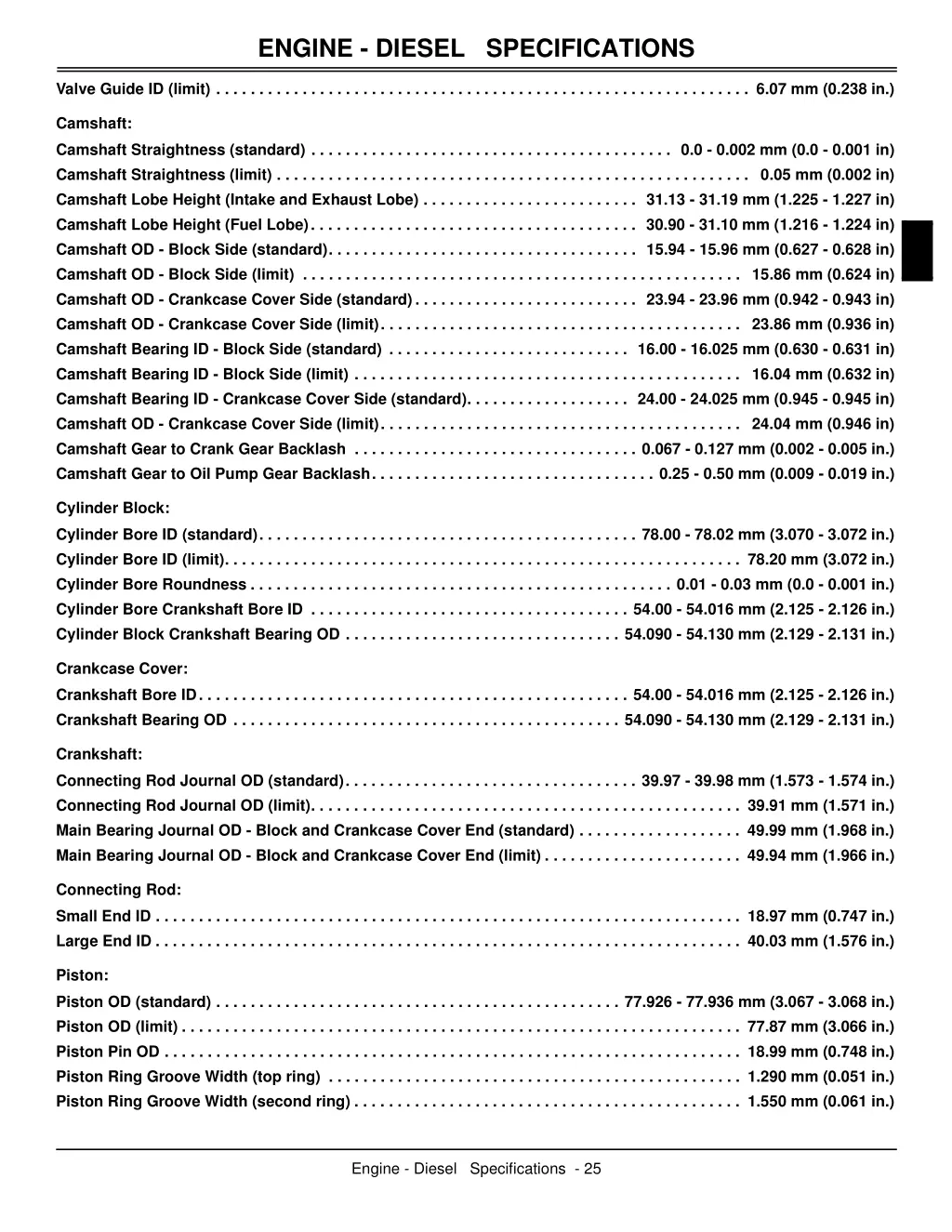 engine diesel specifications 1