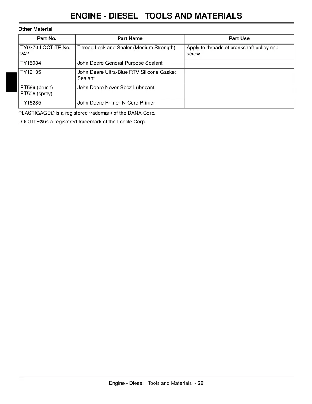 engine diesel tools and materials 1