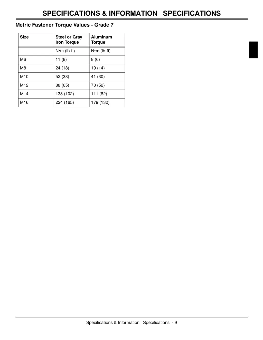 specifications information specifications 1